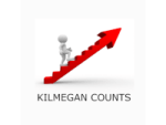 Kilmegan Counts