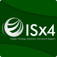 ISx4 Analytics